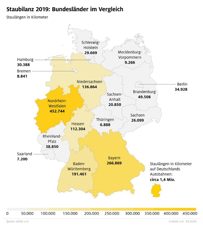 Staubilanz: Staulngen im Bundeslndervergleich