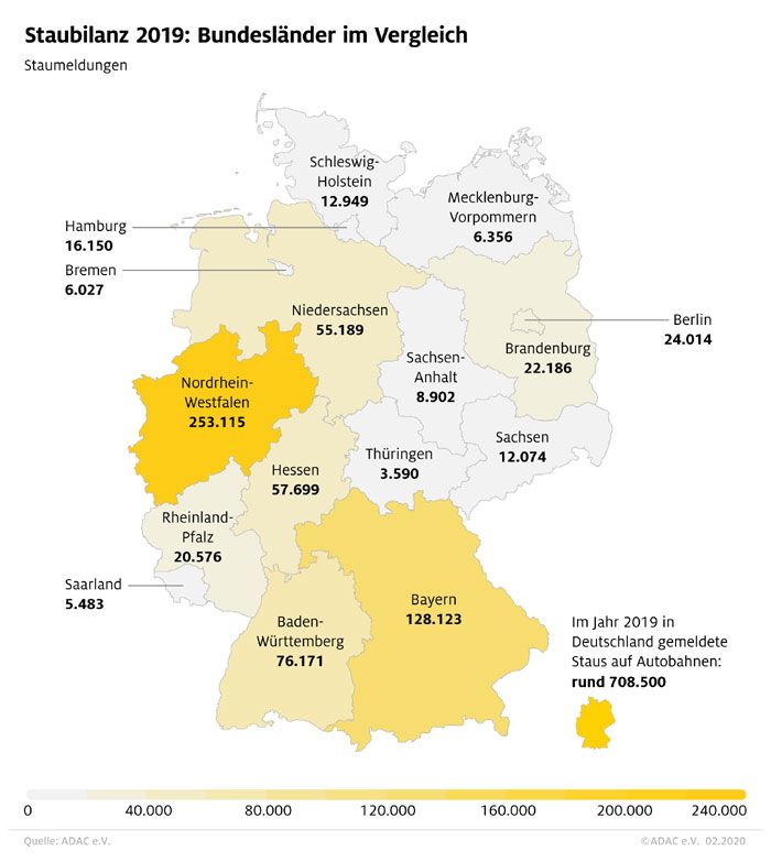 Staubilanz: Bundeslnder im Vergleich (Staumeldungen)