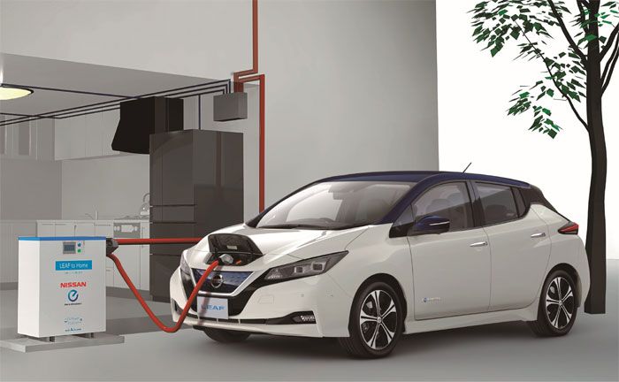 Nissan Leaf an der Ladestation