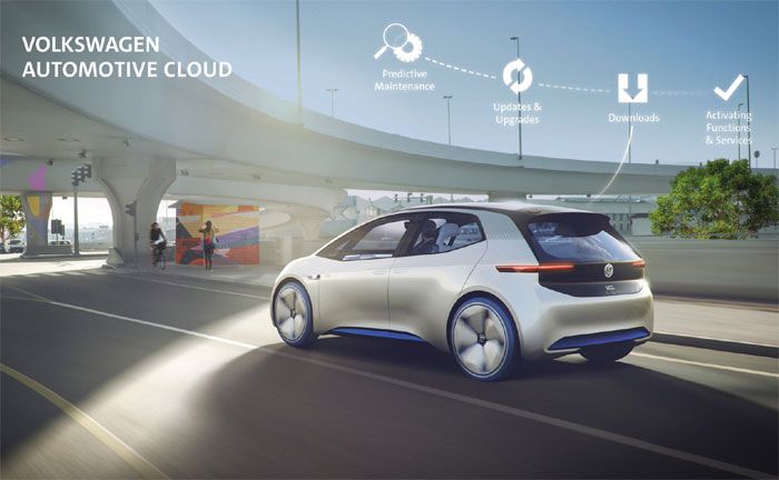 VW & Microsoft entwickeln Volkswagen Automotive Cloud