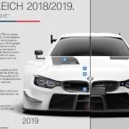 BMW M4 DTM, Vergleich 2018/2019