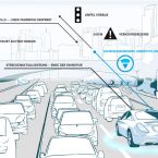 Daimler und HERE: HD Live Map für künftige Mercedes-Benz Modelle