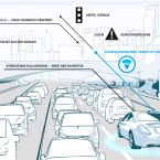 Daimler und HERE: HD Live Map fr knftige Mercedes-Benz Modelle