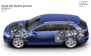 Audi A4 Avant g-tron Anstriebsstrang