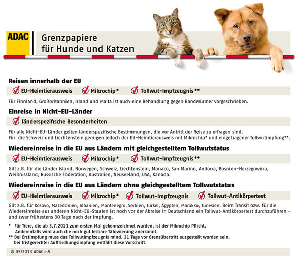 Grenzpapiere fr Hund und Katze