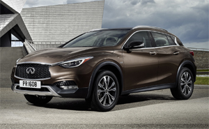 Infiniti QX30 Premium Active Crossover