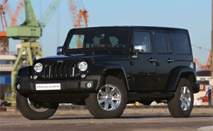 Jeep Wrangler Unlimited