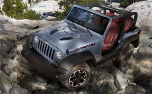 Jeep Wrangler Rubicon 10th Anniversary Edition