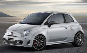 Abarth 695 Competizione