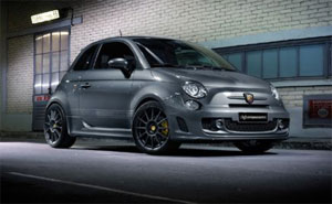 Abarth 595 Competizione