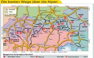 Wege ber die Alpen