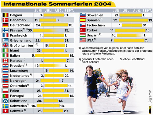 Schulferien 2004