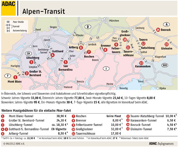 Alpentransit 2012