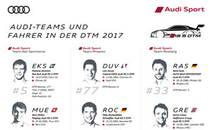 Audi-Teams und-Fahrer in der DTM 2017