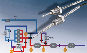 Beru Hochtemperatursensor