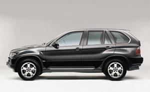 BMW X5 Security