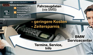 BMW TeleService informiert Werkstatt