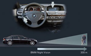 BMW Night Vision