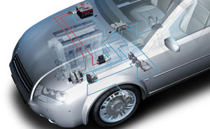 Start/Stopp-Systeme von Bosch