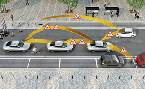 Vernetzung zwischen Fahrzeugen