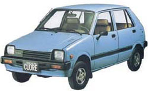 DAIHATSU Cuore 1981