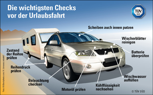 Fahrzeugcheck