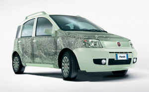 Fiat Panda Aria