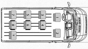 Sitzplatzanordnung Fiat Ducato Luxusbus Panorama L2H2 33 Modular