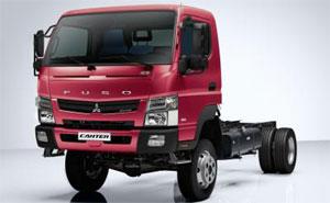 Fuso Canter 4x4