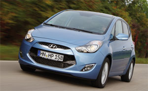 Hyundai ix20