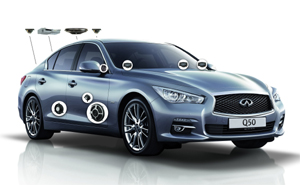 Infiniti Q50 Sound Studio by Bose