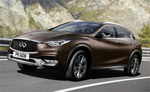 Infiniti QX30