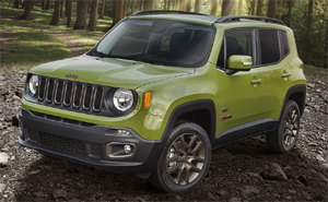 Jeep Renegade 75th Anniversary Edition