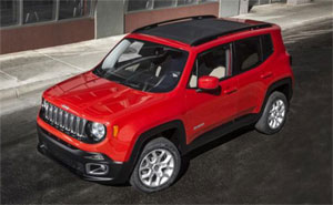 Jeep Renegade Latitude