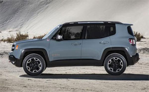 Jeep Renegade Trailhawk