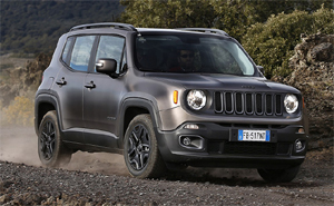 Jeep Renegade Night Eagle