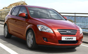 KIA Ceed