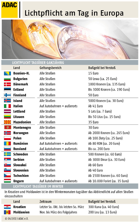 Lichtpflicht in Europa