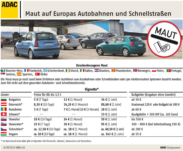 Maut auf Europas Autobahnen und Schnellstraen