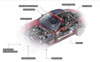 Mercedes-Benz SLK-Klasse: Sicherheits-Mastab im Roadster Segment