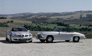 Die SLK-Klasse und der Mercedes-Benz 190 SL
