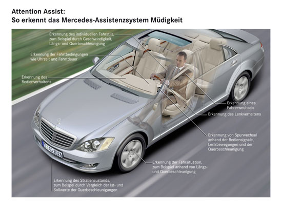 Mercedes-Assistenzsystem Müdigkeit