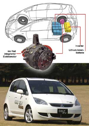 Mitsubishi Elektrofahrzeug auf Colt-Basis