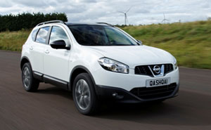 Nissan QASHQAI 360