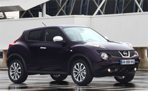 Nissan Juke Shiro