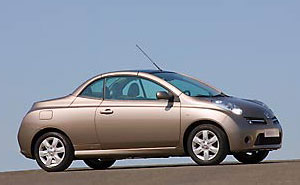 Nissan Micra C+C