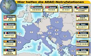 ADAC-Auslands-Notrufstationen