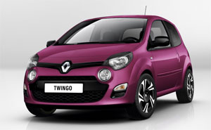 Renault Twingo