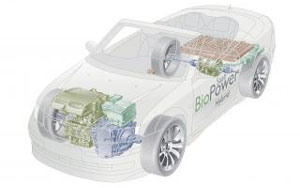 Saab BioPower Hybrid