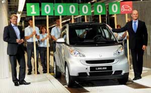 smart fortwo 1.000.000